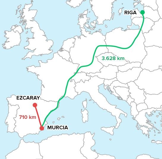 Ruta entre Murcia y Riga y entre Murcia y Ezcaray.