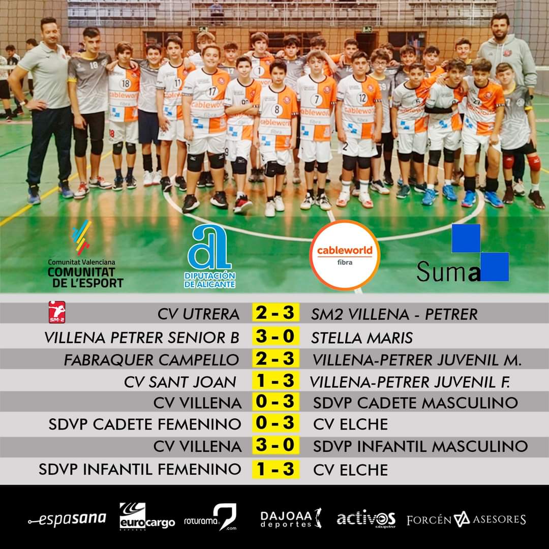 Resultados de la última jornada