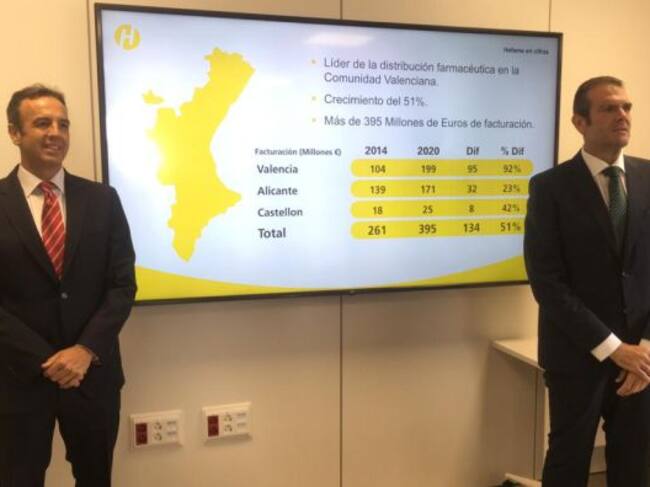 El presidente de Hefame, Enrique Ayuso, y el director general, Javier López, durante el acto de inauguración