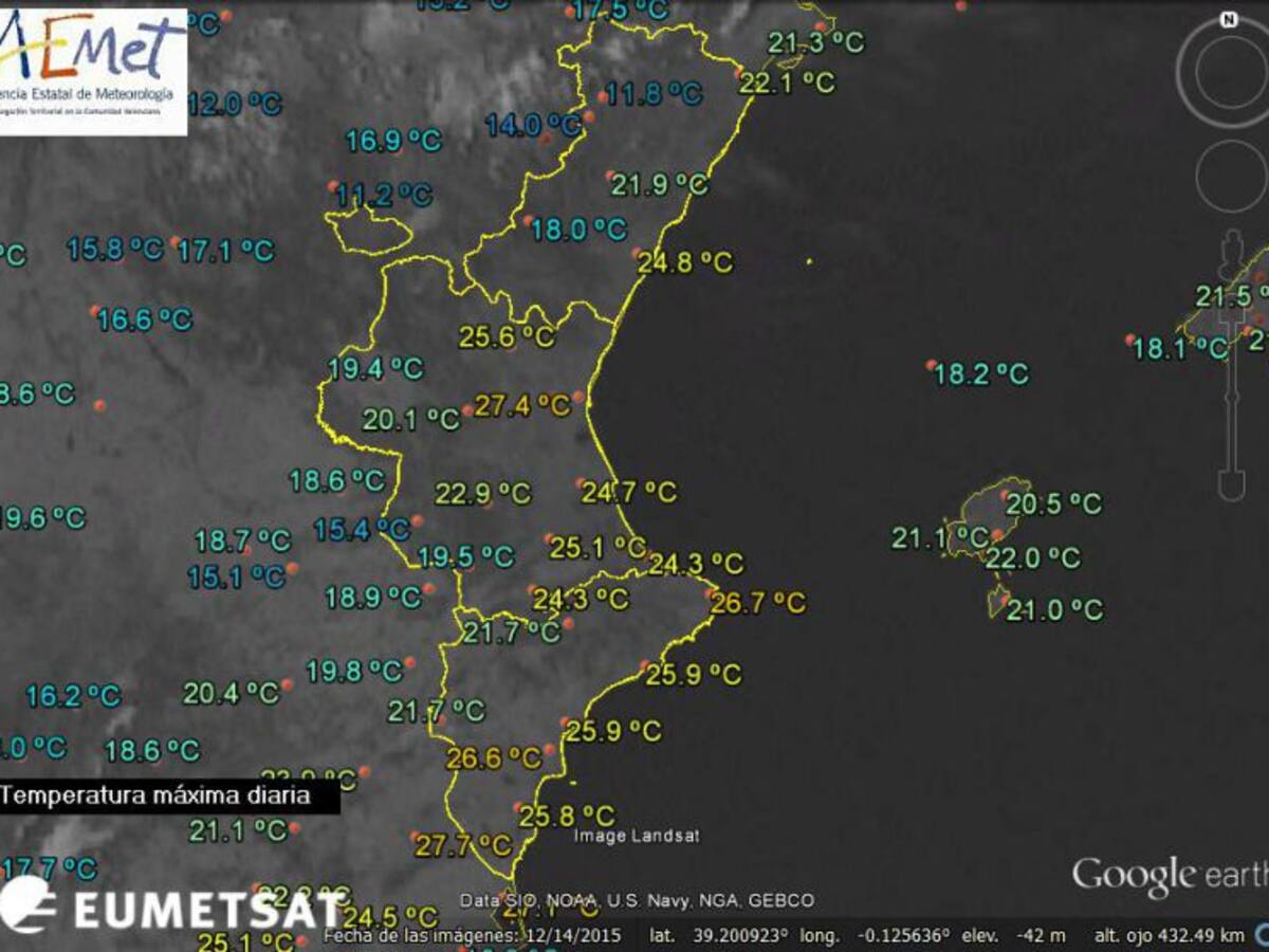 Día caluroso... pero no tanto como el de hace un año