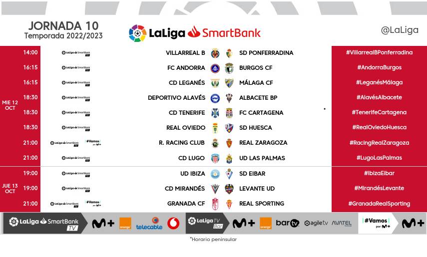 Horarios de la jornada 10 en Segunda División