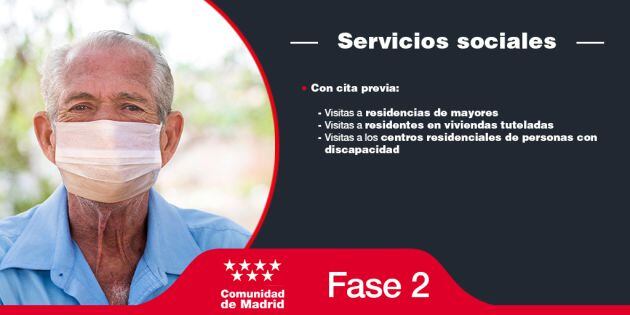 Fase 2 Servicios Sociales