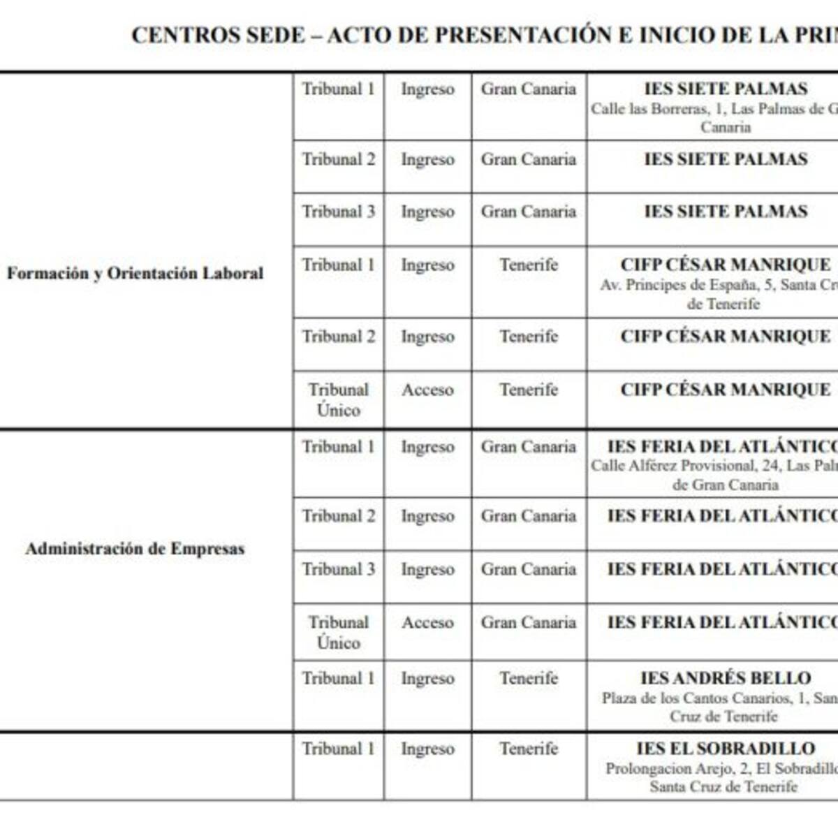 La consejería asegura que si hay un "error" en la asignación de Isla para opositar se resolverá a su favor