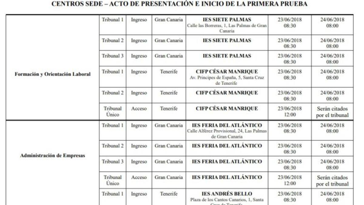 La consejería asegura que si hay un "error" en la asignación de Isla para opositar se resolverá a su favor