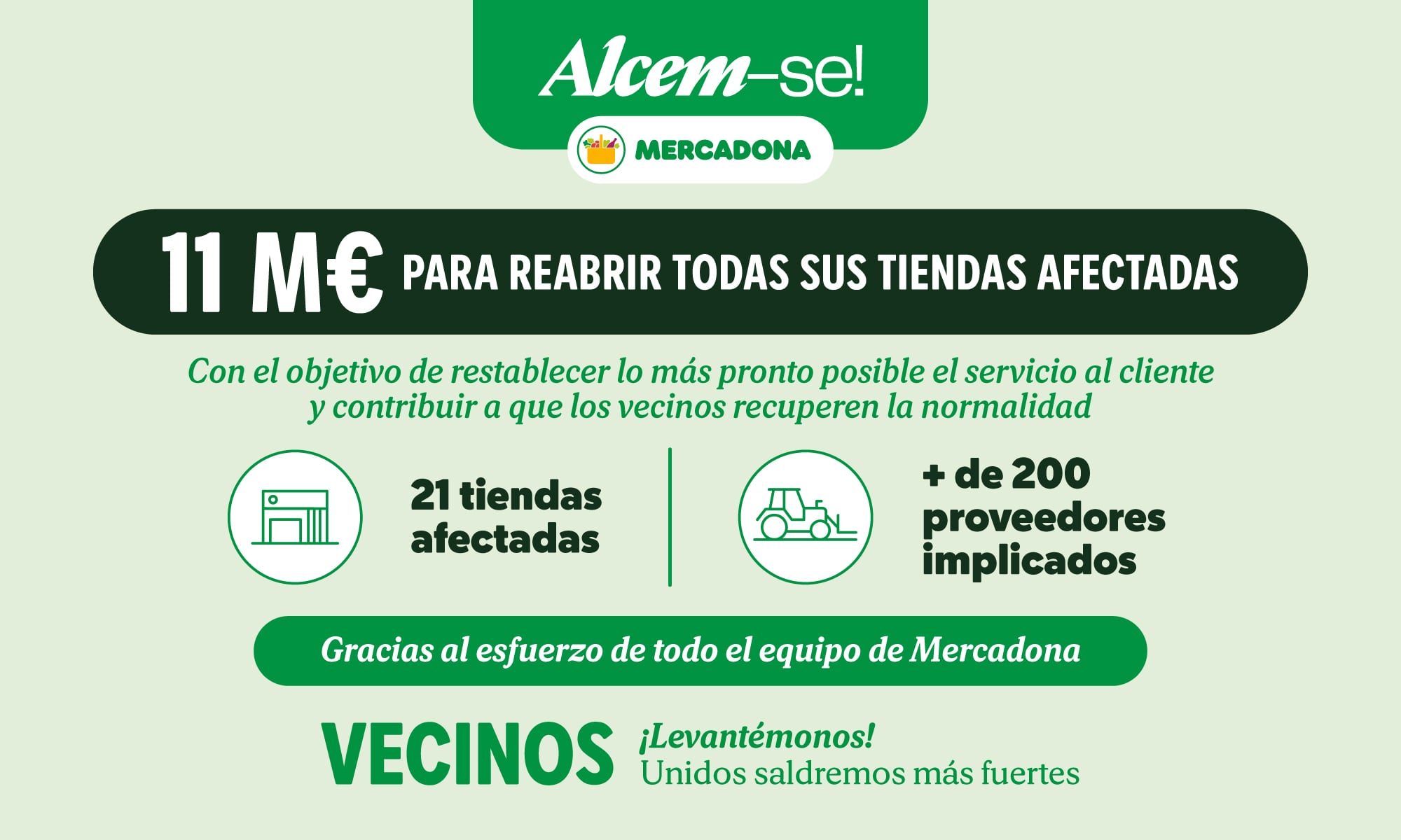 Campaña Alcem-se!, de Mercadona