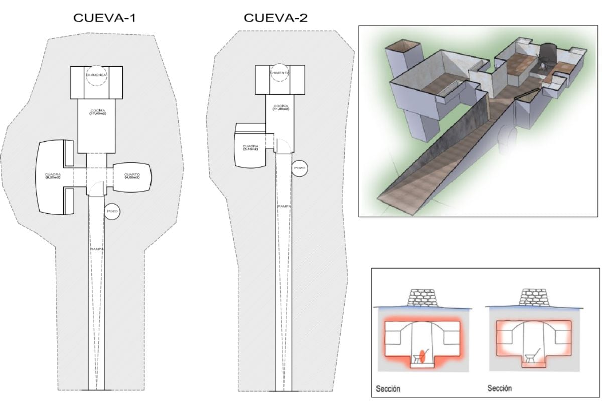 Imagen del plano de cada una de las cuevas