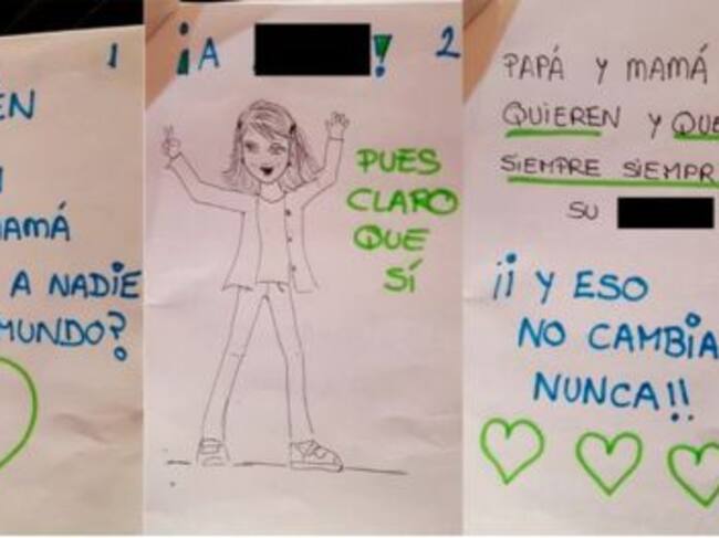 Una niña cuenta el divorcio de sus padres.
