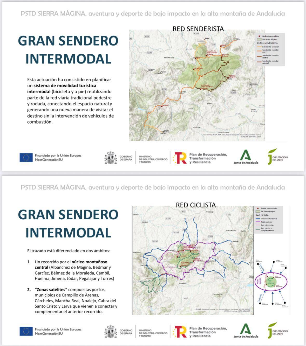 Proyecto sendero intermodal