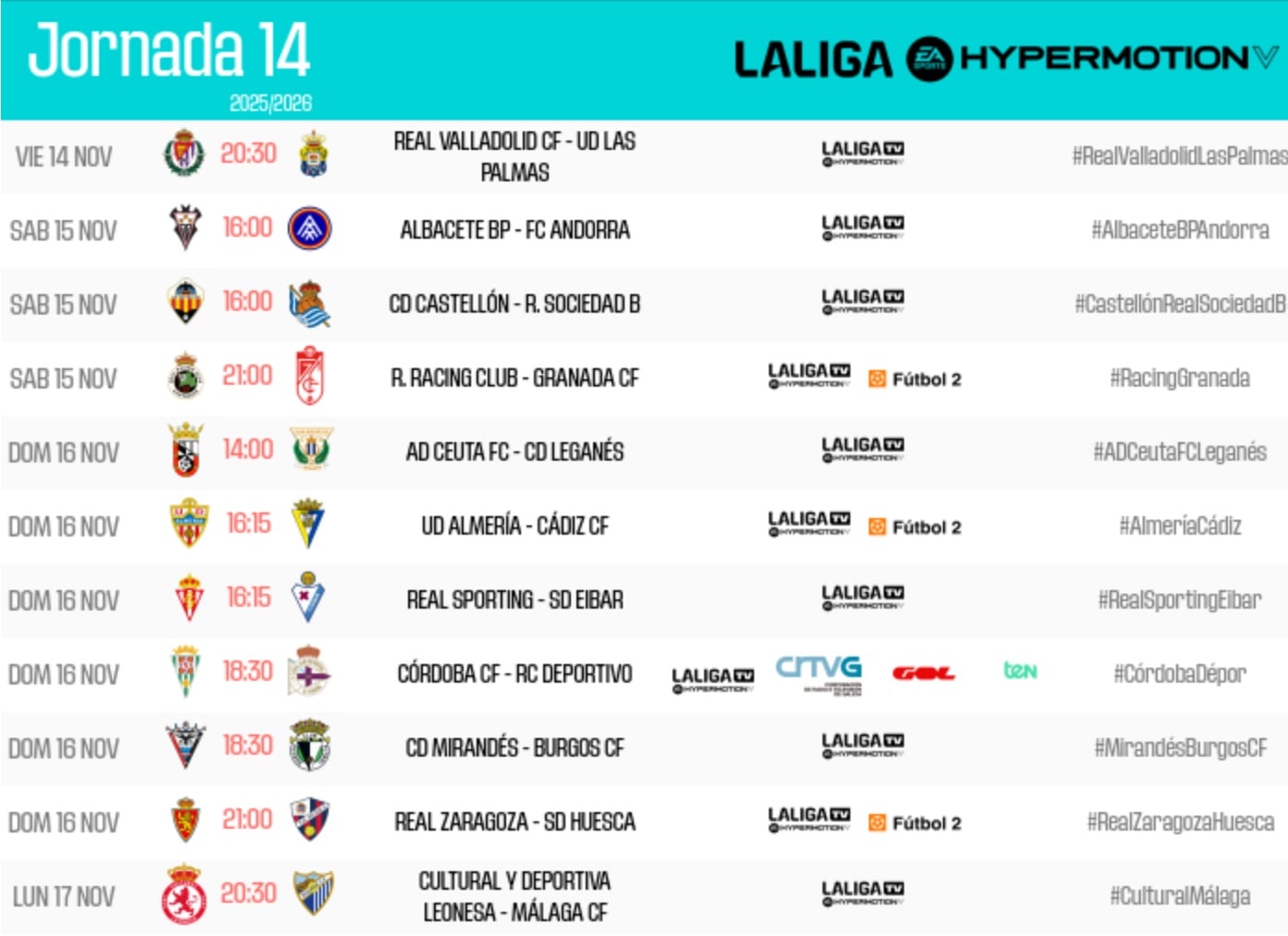 Horarios de la jornada 14 de la Liga Hypermotion