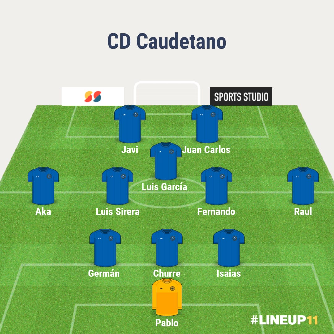 Alineación del Caudetano