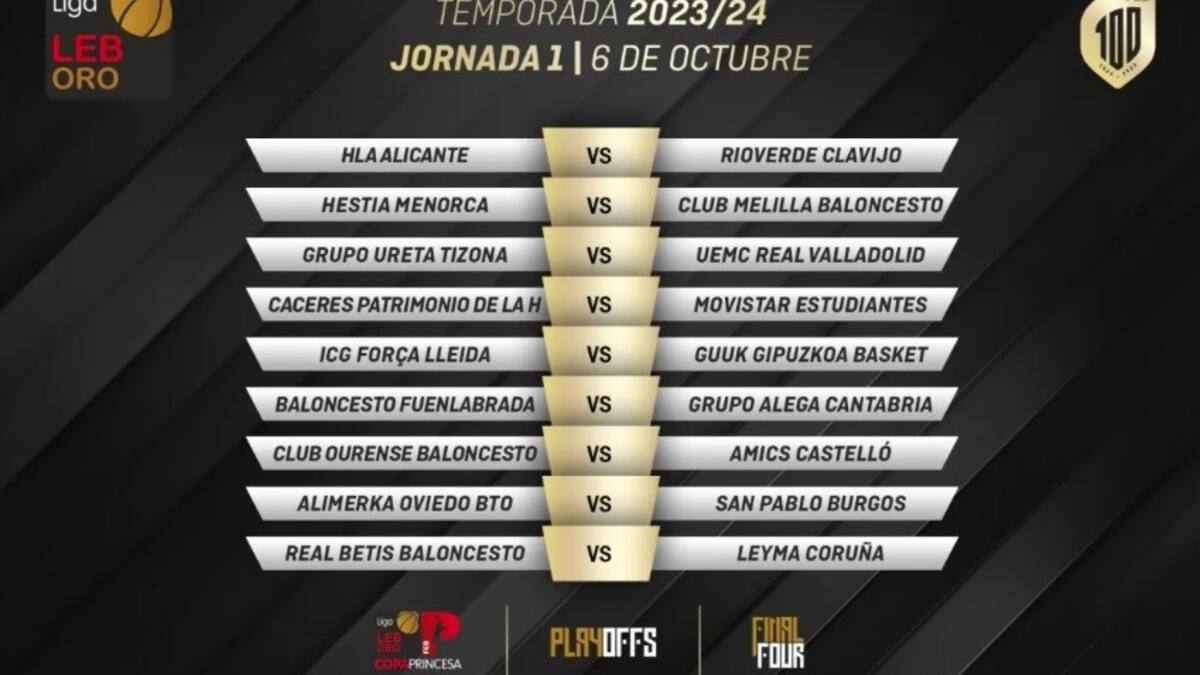 L'Hestia Menorca debutarà a la LEB Or a casa davant del Melilla el 6 d'octubre