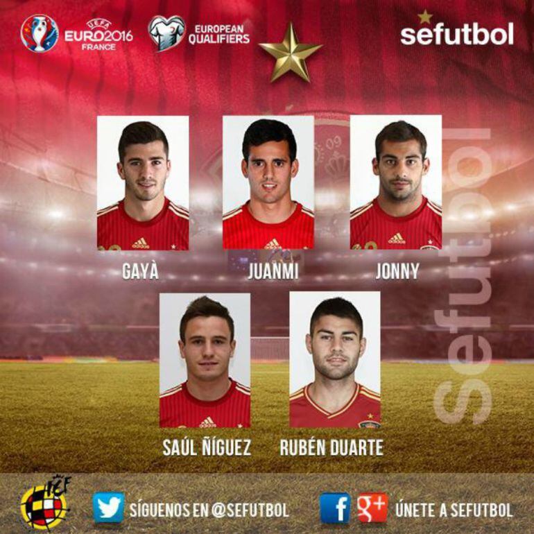 Juanmi, entre los convocados