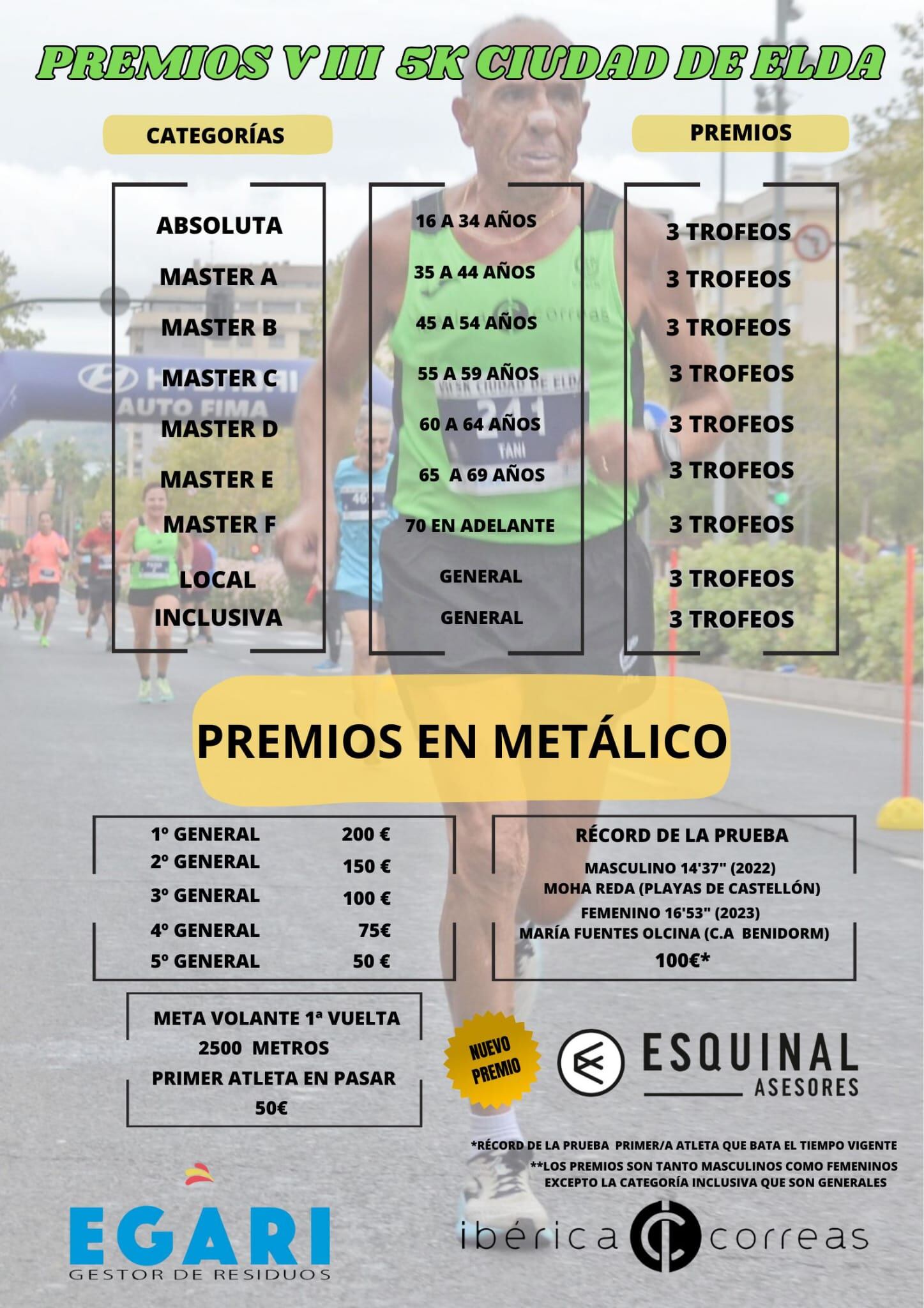 Cartel de los premios