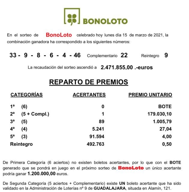 Bonoloto