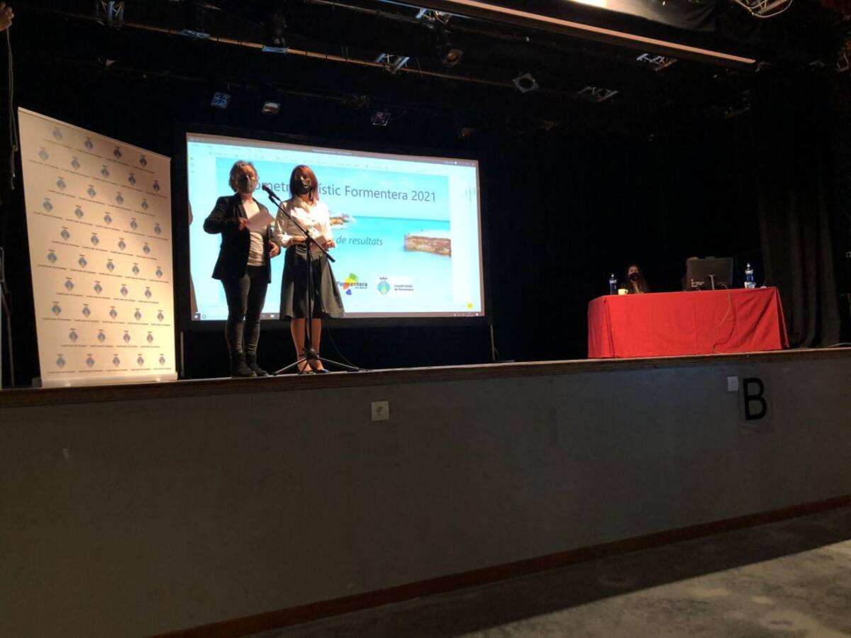 Casi el 100% de los turistas que han visitado Formentera este verano se muestran satisfechos de su estancia