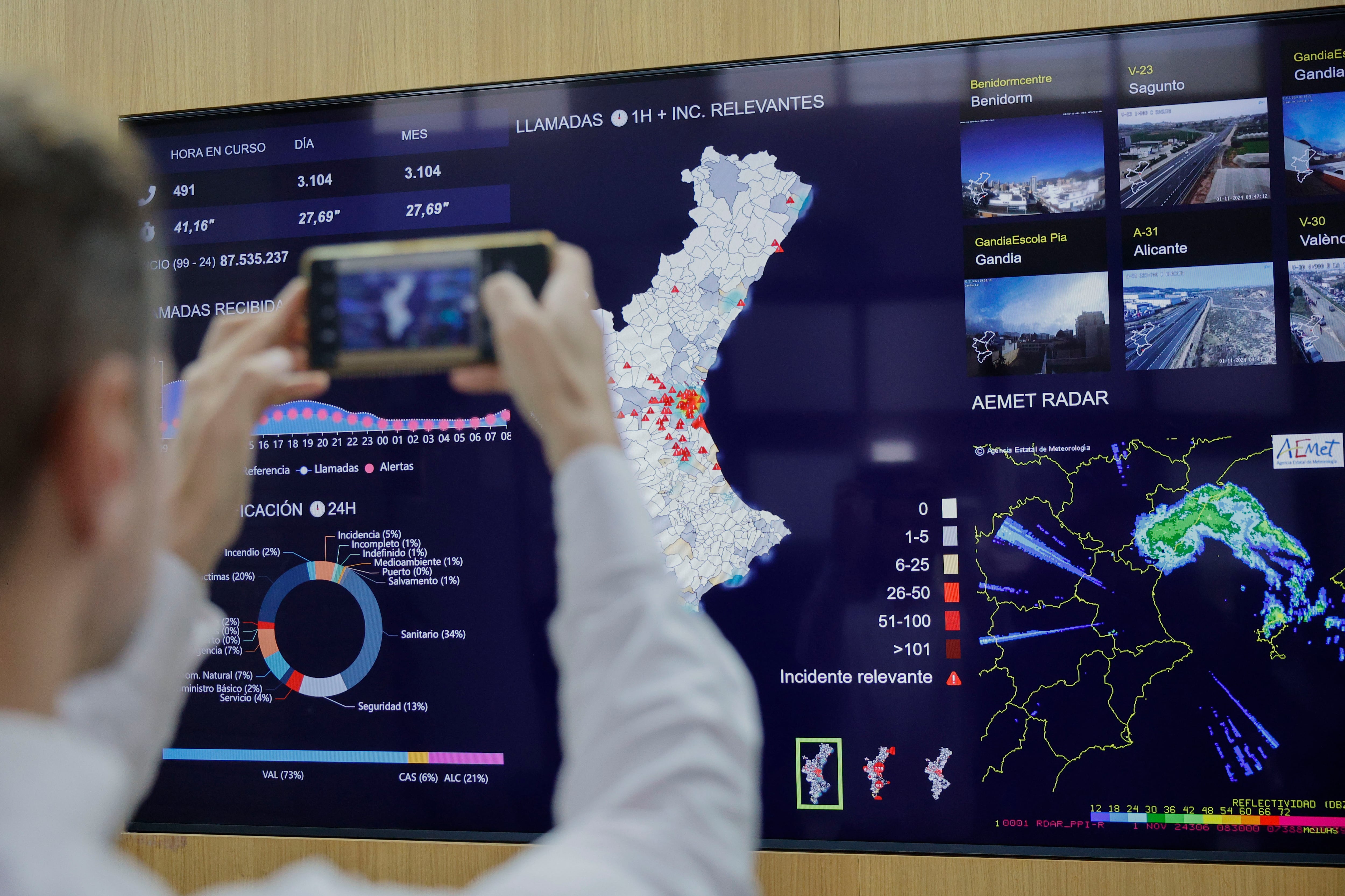 Un técnico fotografía un monitor con información meteorológica en el Centro de Control de Emergencias de la localidad de La Eliana, Valencia