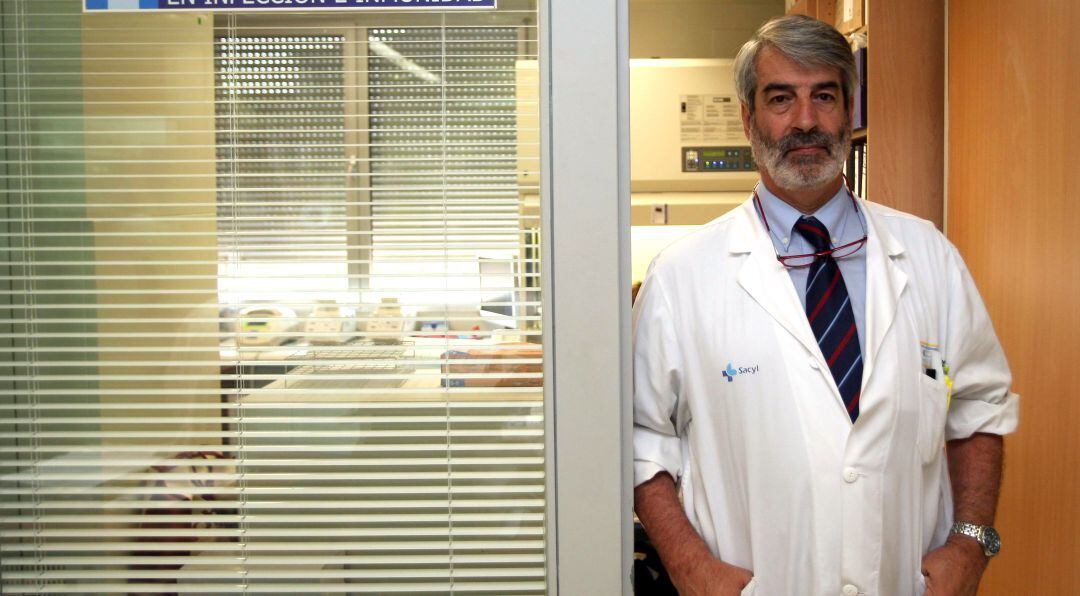 Raúl Ortiz de Lejarazu 