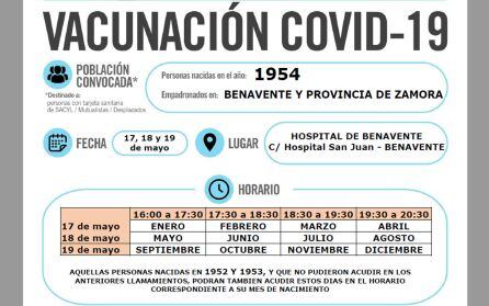 *HOSPITAL DE BENAVENTE – Nacidos en 1954