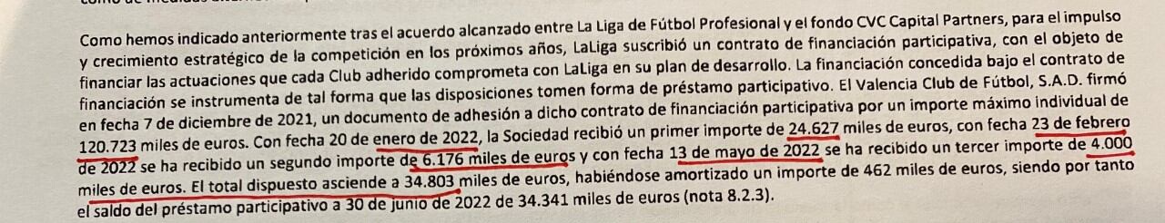 Cantidades ya percibidas por el VCF del fondo CVC