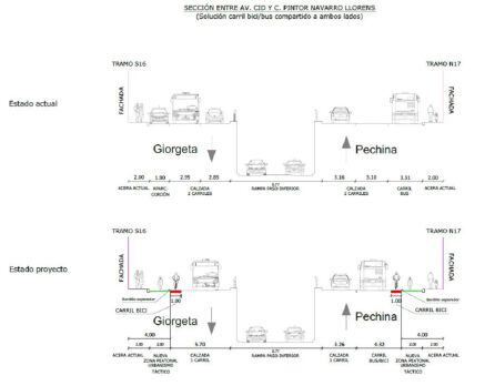 Plano comparativo sobre cómo quedará la sección entre Avenida del Cid y Calle Pintor Navarro Llorens, con la solución para carril bici bus en ambos sentidos