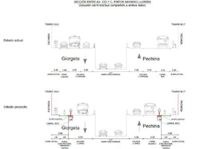 Plano comparativo sobre cómo quedará la sección entre Avenida del Cid y Calle Pintor Navarro Llorens, con la solución para carril bici bus en ambos sentidos