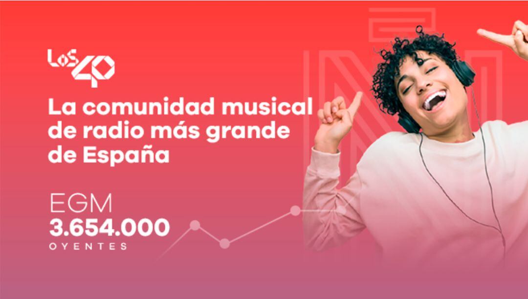 La comunidad musical de radio más grande de España