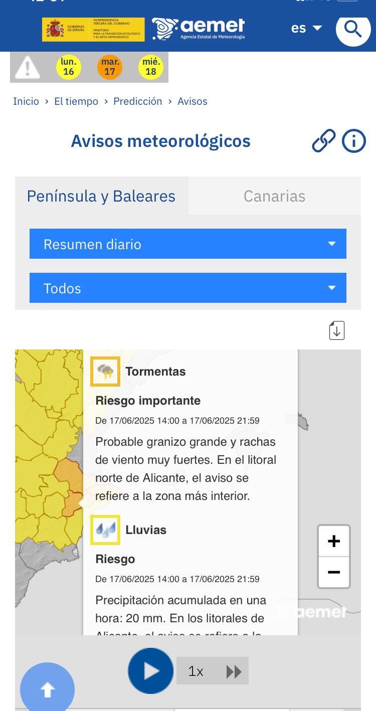 Previsiones del tiempo