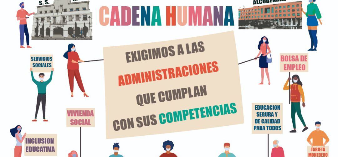 Cartel de la cadena humana