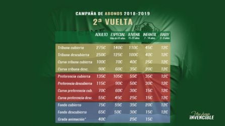 Precios de los abonos del Elche CF para la 2ª vuelta