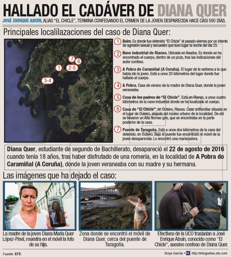 Detalle de la infografía de la Agencia EFE &quot;Hallan el cadáver de Diana Quer tras confesar &quot;El Chicle&quot; que la mató&quot;