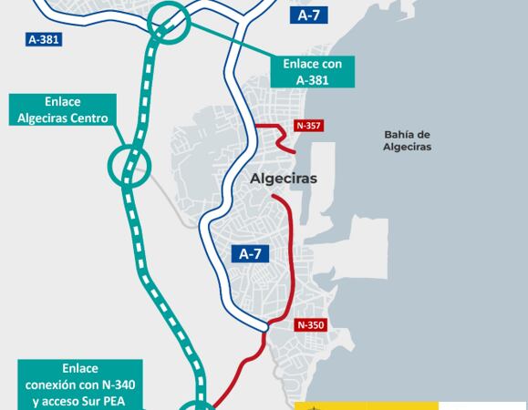 Proyecto de la nueva variante en Algeciras