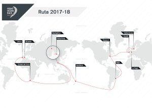 Ruta 2017-2018 de la Volvo Ocean Race