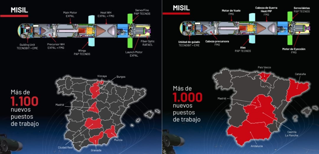 La imagen de la izquierda muestra el plan industrial del SPIKE de 2023 con la participación de Expal. La foto de la derecha muestra programa actual donde ya no se incluye ni a Expal ni a Rafael