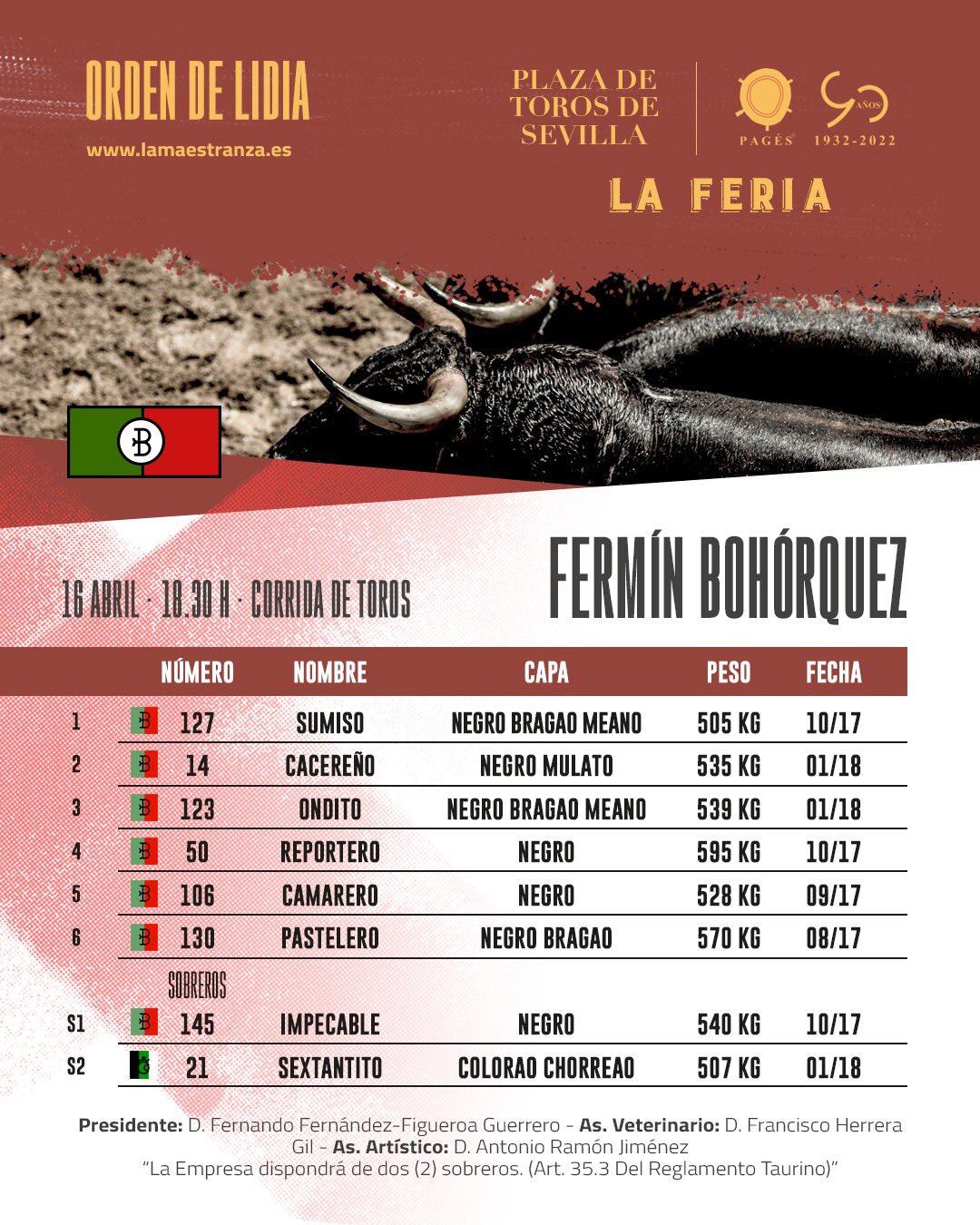 Orden de lidia de la corrida de Fermín Bohórquez anunciada para este domingo en la Maestranza