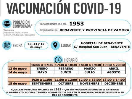 Nacidos en 1953 | Hospital de Benavente