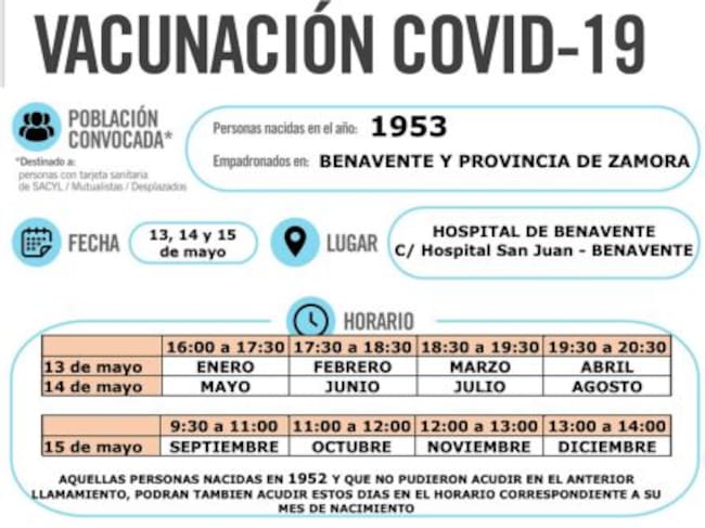 Nacidos en 1953 | Hospital de Benavente