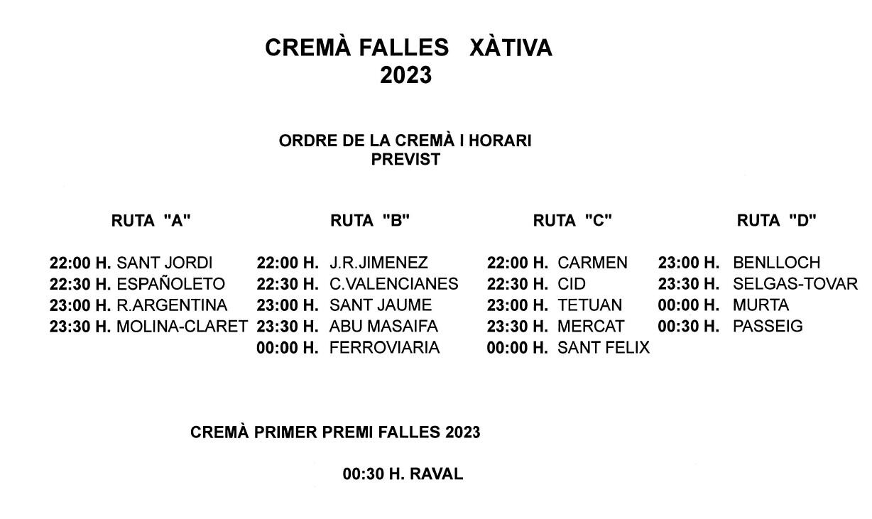 Orden &quot;cremà&quot; de las fallas de Xàtiva