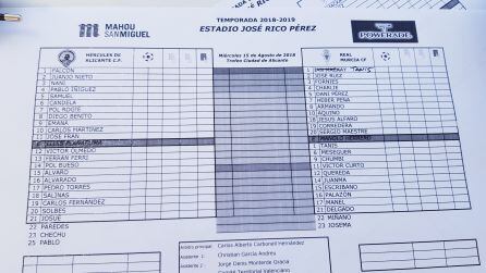 Alineaciones oficiales