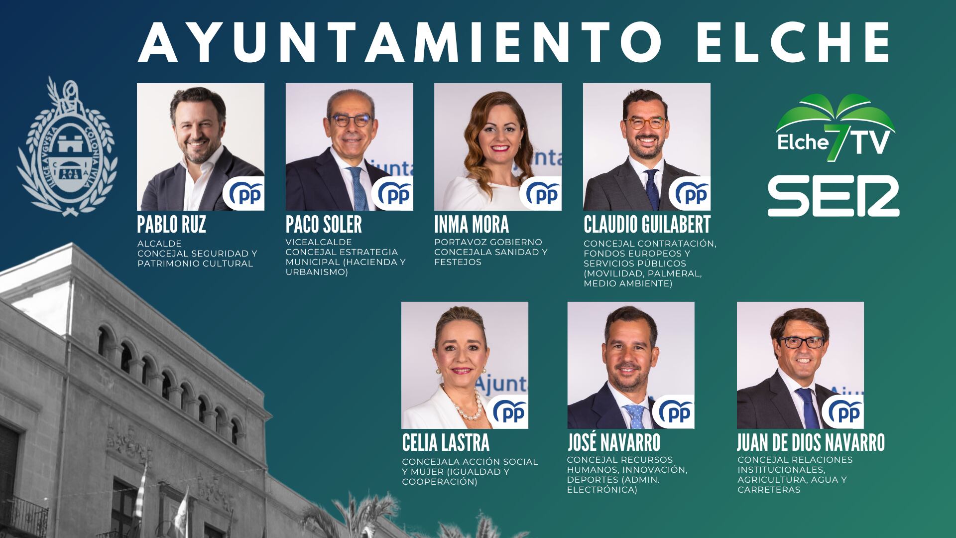 Equipo gobierno Elche