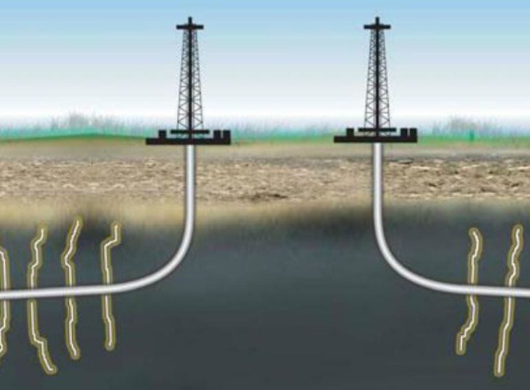 Ilustración de la técnica del &#039;fracking&#039;