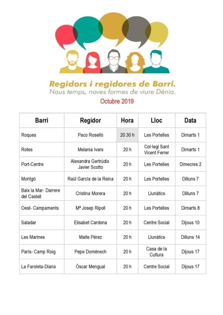 Relación de los concejales de barrio de Dénia.