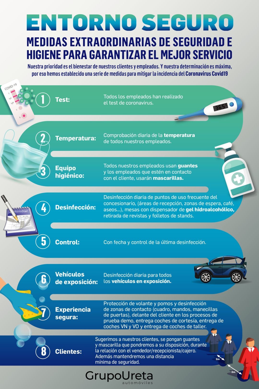 Plan de seguridad Ural Motor