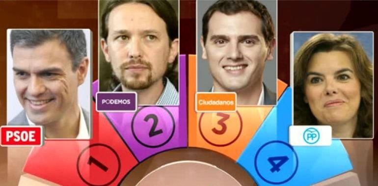 Debate entre Pedro Sánchez, Pablo Iglesias, Albert Rivera y Soraya Sáenz de Santamaría.