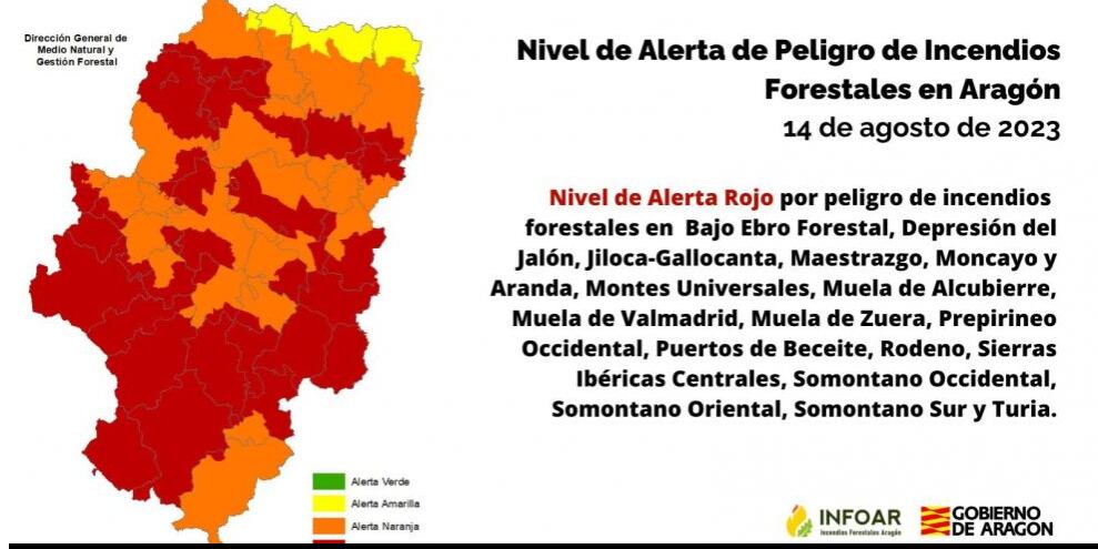 Cartel del riesgo de incendios en Aragón