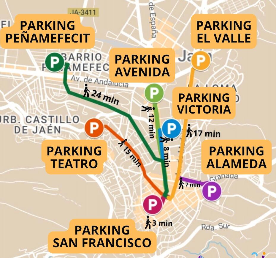 Mapa aparcamientos públicos de Jaén.