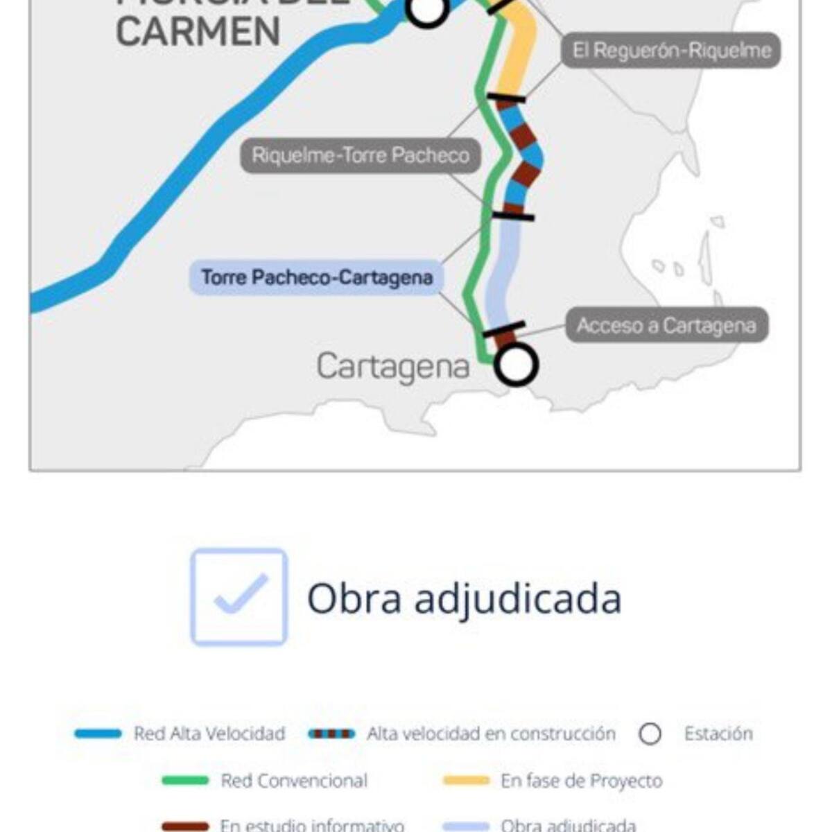 El segundo tramo adjudicado del AVE hasta Cartagena costará 128,4 millones de euros y supone un "desafío técnico"