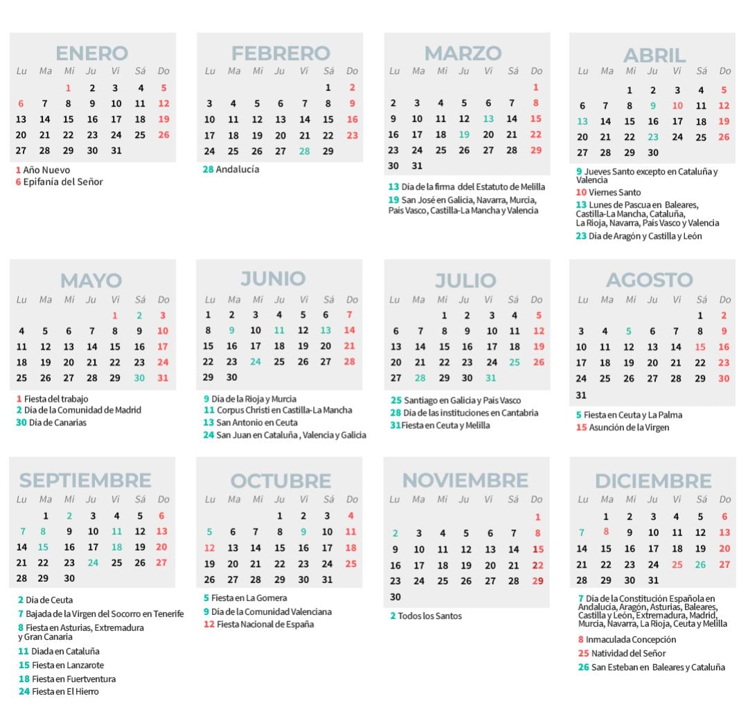 Calendario laboral 2020: consulta los días festivos en tu comunidad