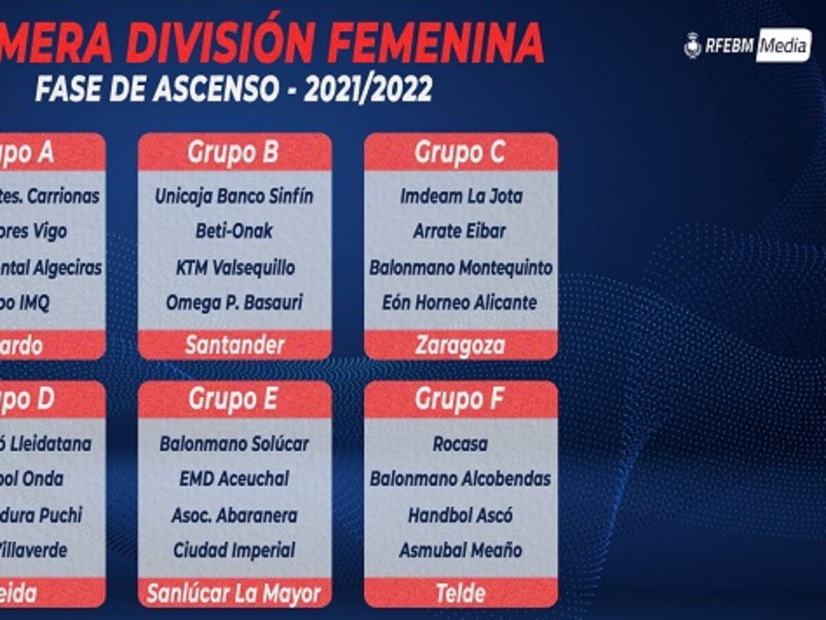 Las chicas del BM Ciudad de Algeciras se jugarán el ascenso en Palencia