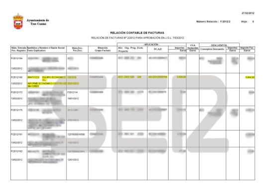 Relación contable de facturas del Ayuntamiento de Tres Cantos con Equipo Económico