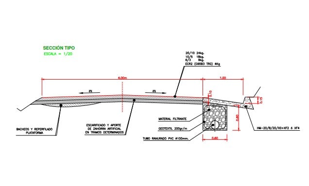 Detalle del proyecto de mejora